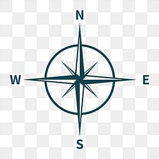 Mallu Compass